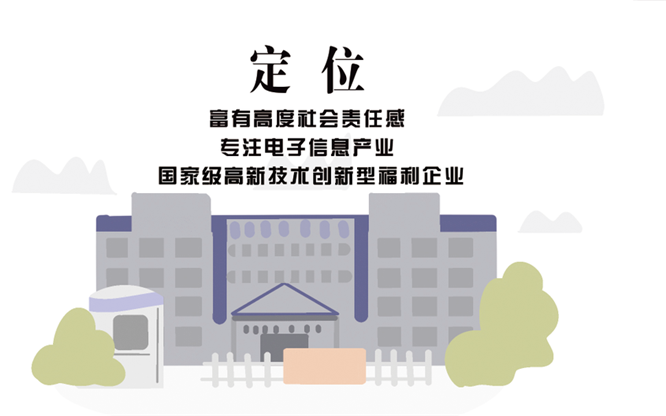 安全、智能、溫暖、節(jié)能