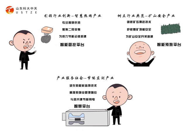 安全、智能、溫暖、節(jié)能